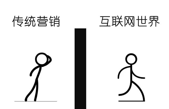 外貿(mào)建站營銷推廣流程速看！