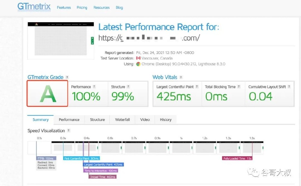 蘇州谷歌SEO - 不可不知的15個On-Page SEO優(yōu)化指南